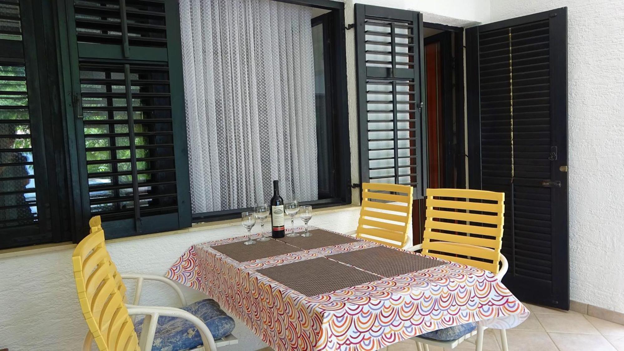 35 Meters From Sea Keser And House * Karlobag